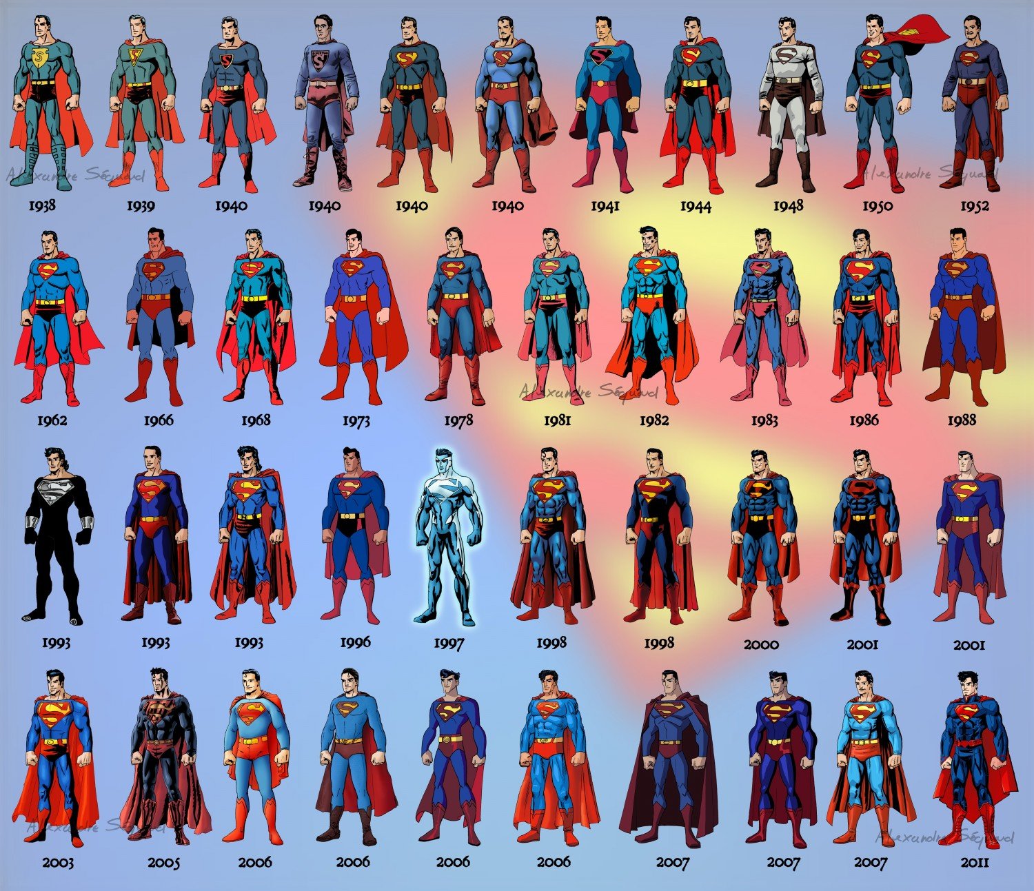 La evolución del aspecto de Superman desde 1938 hasta la actualidad