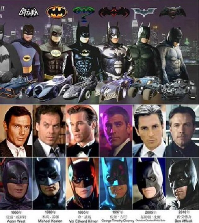 Allbatmans