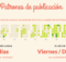Cómo fue el 2015 en nosolocomics